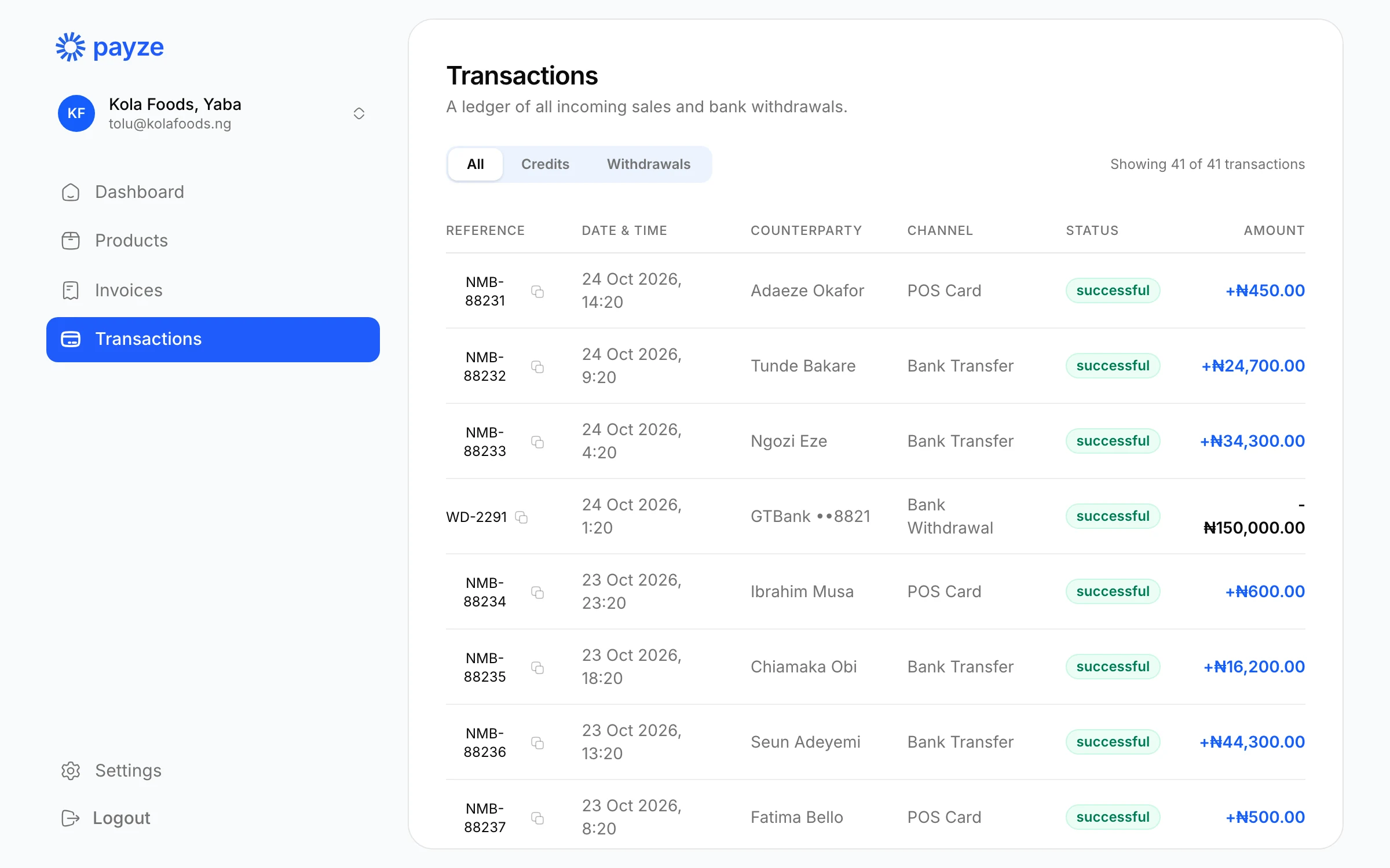 Transactions ledger